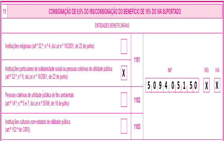 Queremos Construir, Tu podes Contribuir